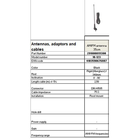 35cm AM/FM Antenna Specifications