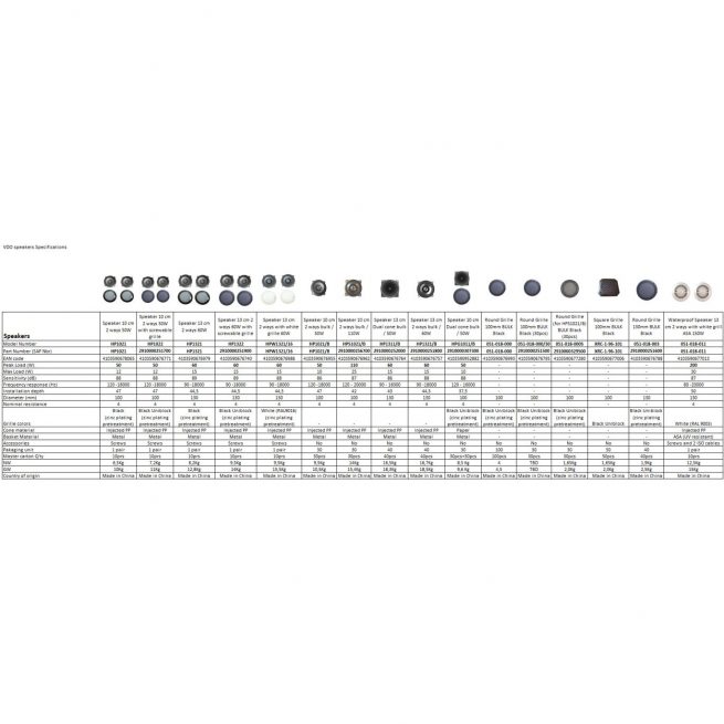 VDO Pair of Speakers Product Chart