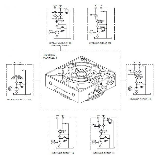 Hydraulic Motors & Pumps Universal Manifold II Schematics