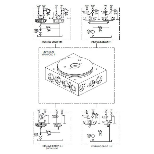 Hydraulic Motors & Pumps Universal Manifold III Schematics