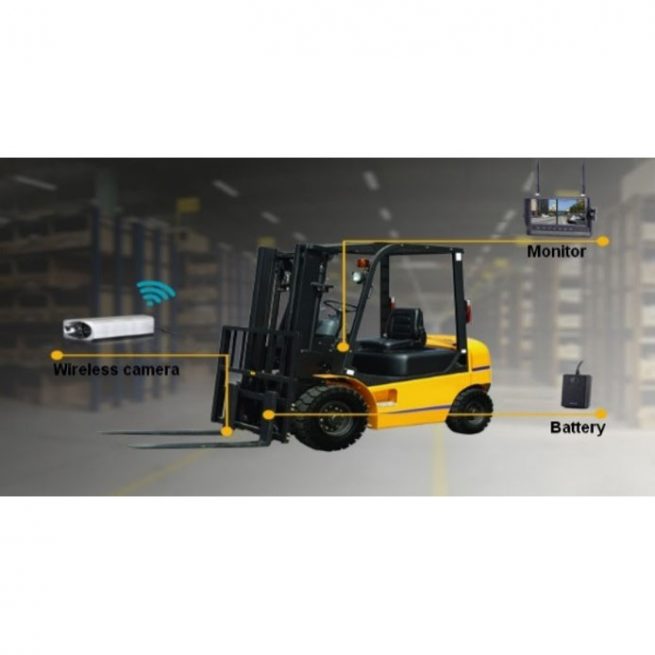 Wireless Forklift Camera Systems